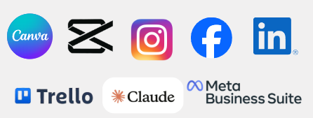 Logos of tools used: Canva, CapCut, Instagram, Facebook, LinkedIn, Trello, Claude, and Meta Business Suite